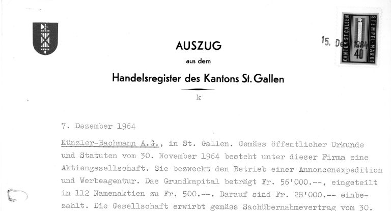 timeline-1964_Gruendung_AG